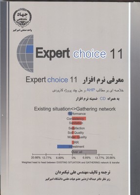 ‏‫معرفی نرم‌افزار Expert choice (به همراه خلاصه‌ای بر مطالب AHP)‬